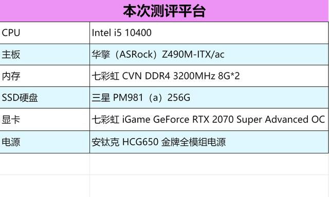 加压至1.6V，我终于把CJR颗粒超频至4400MHz了