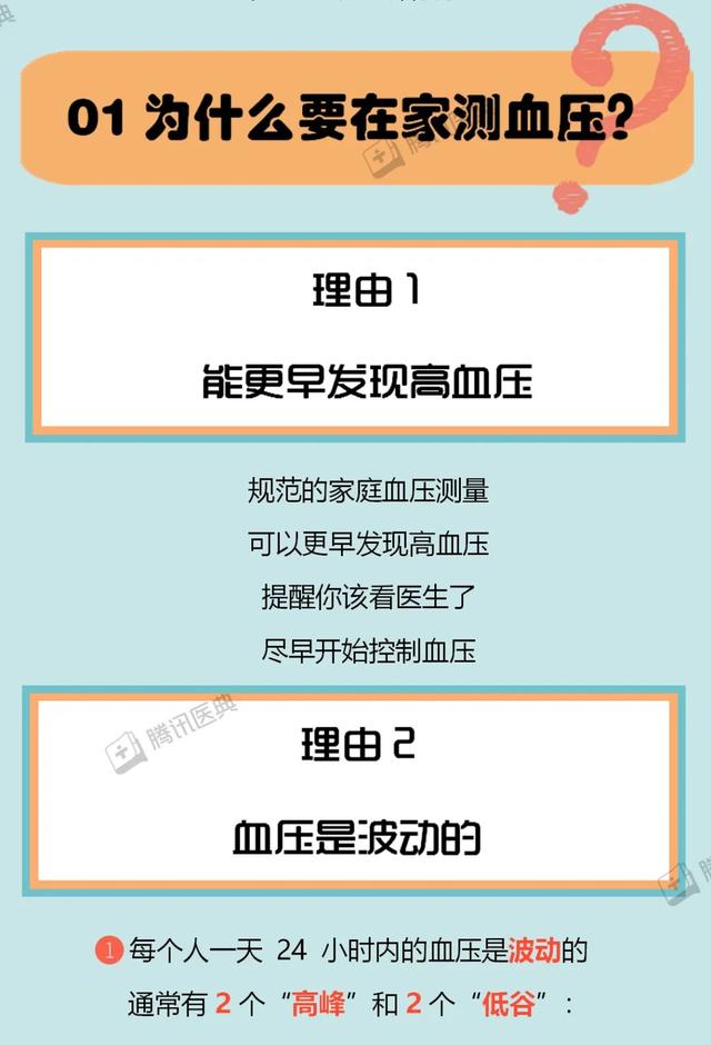 量血压选左手还是右手？医生最想告诉你的5个小知识