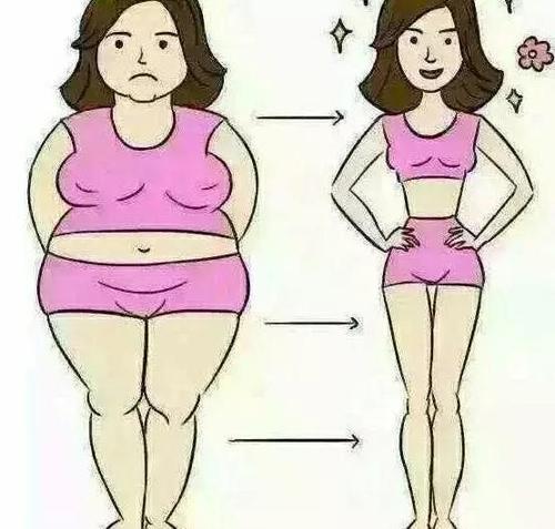 【超级宝妈】产后体重滞留？只要做到四点，哺乳期妈妈就能快速减重