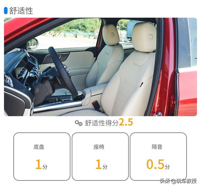 最便宜的奔驰SUV！全新奔驰GLA开上倍有面，空间有惊喜？