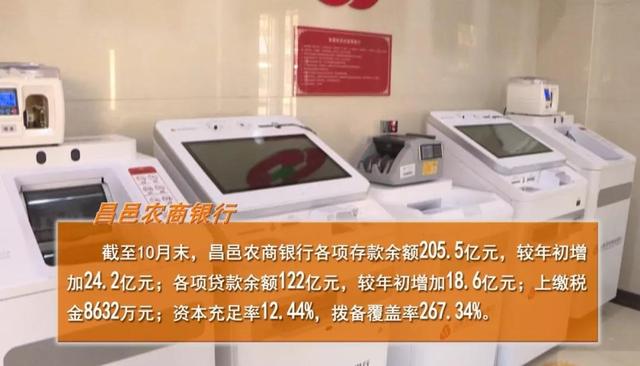 昌邑农商银行：强化科技赋能 打造数字智慧便民银行