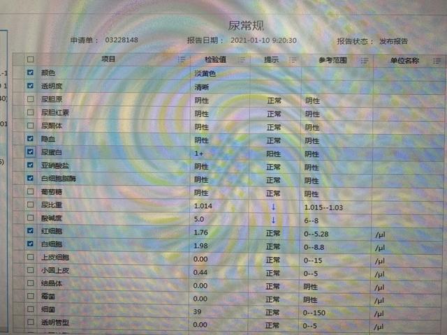 1分钟带你了解泌尿道感染的尿常规结果判读