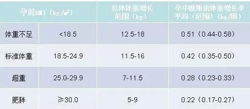 奋斗吧小青年|生几胎都没长妊娠纹的人，通常具备这4个特质，你有吗？