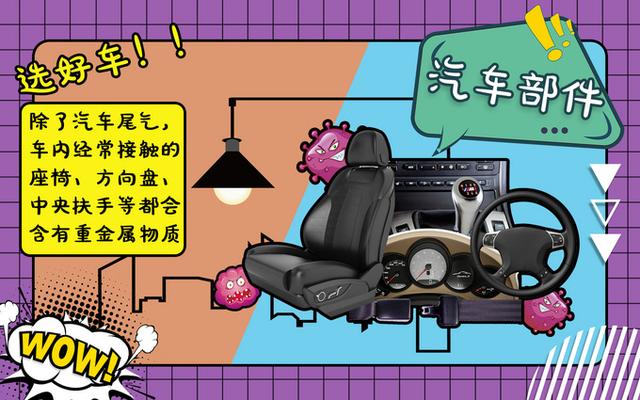 被百年“公卫”机构认可 沃尔沃XC60是健康汽车标杆