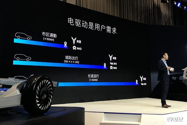 岚图汽车首个技术开放日有感：假如理想和蔚来能合体