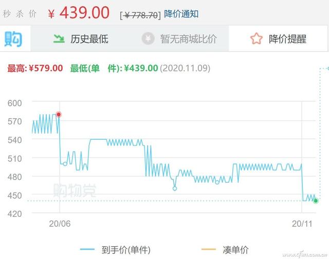 持续跌价真诱人 升级SSD和内存要先了解这些