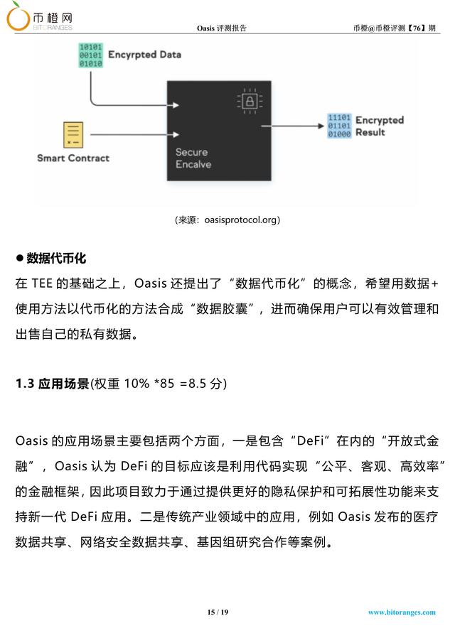 Oasis-超豪华机构阵容背书，隐私计算赛道的超级独角兽