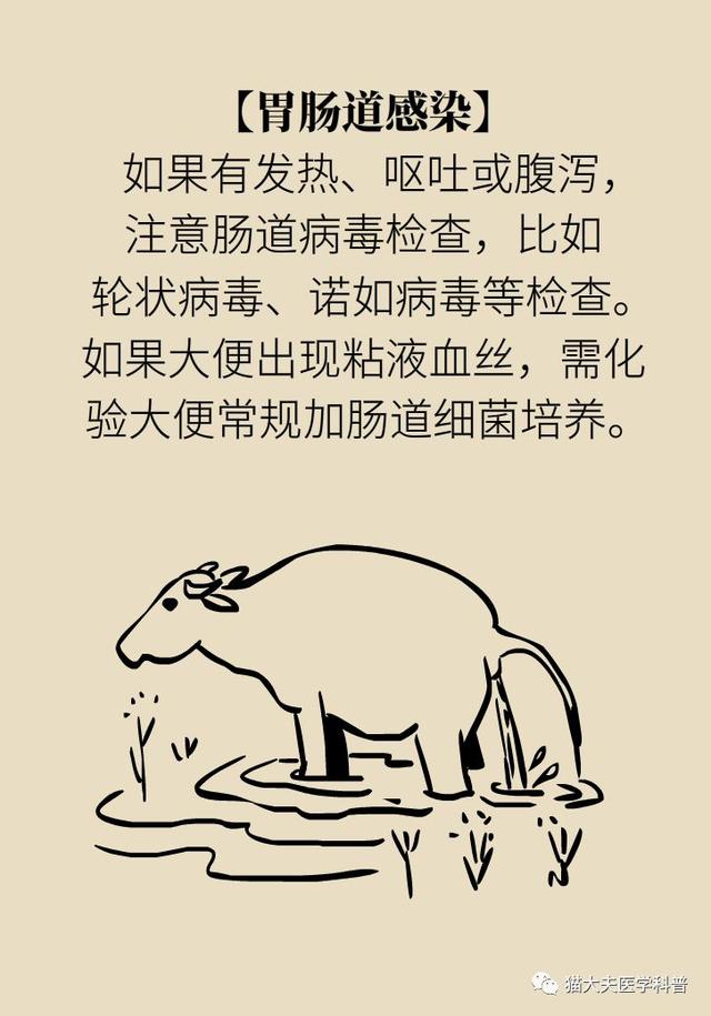 超级宝妈|孩子吃完退烧药不到4h又烧到40℃!怎么办?