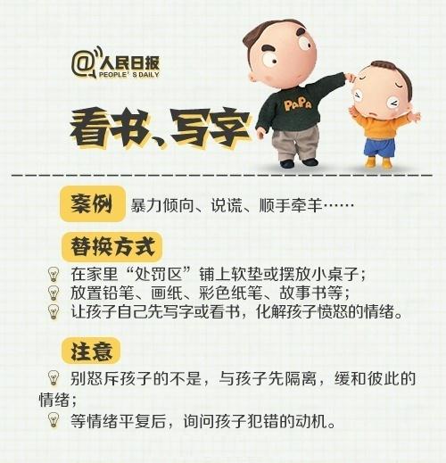 『你的育儿经』一图讲解专治各种熊孩子！如何做到不打不骂，建议收藏