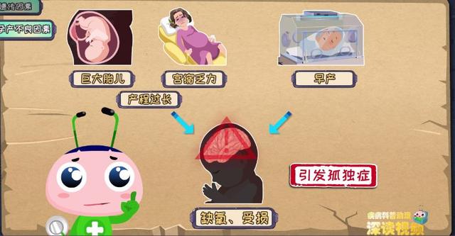 「你的育儿经」娃咋就得孤独症了？是先天原因还是家庭教育？早期识别都靠啥？
