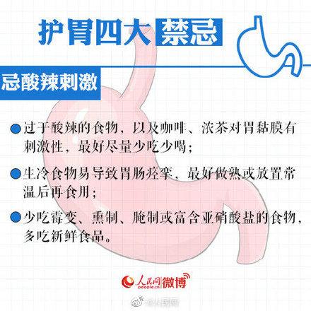 护胃|胃，你好吗？收好这份护胃指南