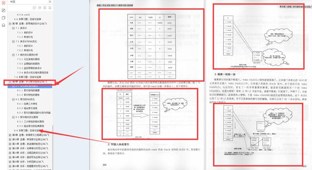 阿里P8整理出SQL笔记：收获不止SOL优化抓住SQL的本质