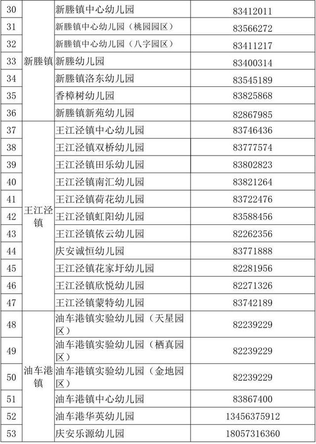 超级宝妈|秀洲各镇街道2020年幼儿园招生政策公布