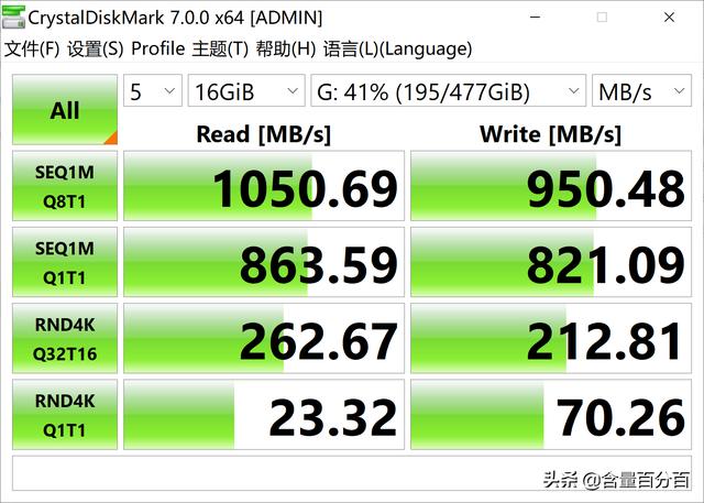 卖颜值？ORICO iMatch 移动固态硬盘评测