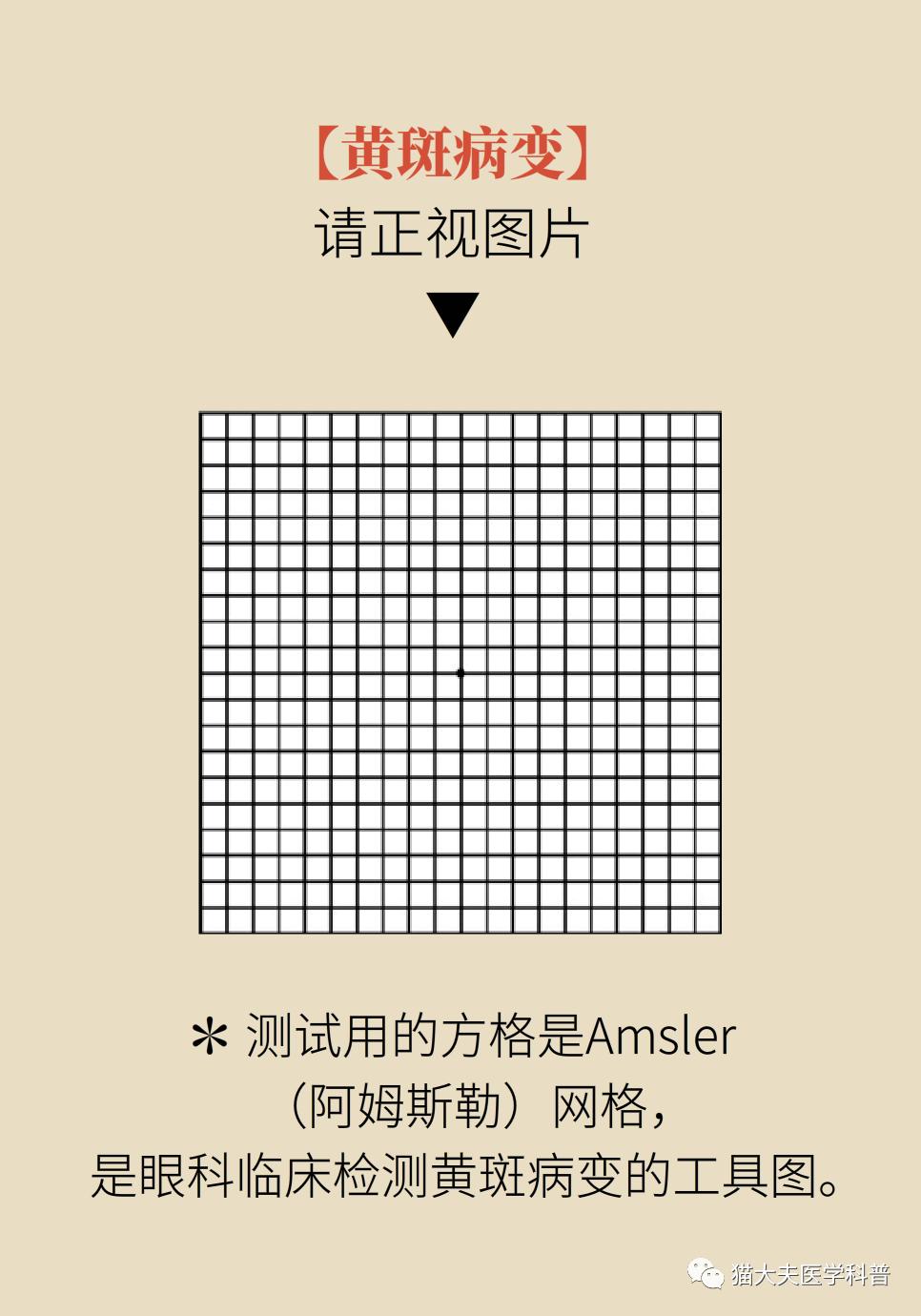 医师|4张好玩的测试图，1分钟测出眼睛是否正常