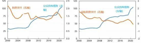 美国|拜登发1.9万亿，美国人当然叫好，全球呢？