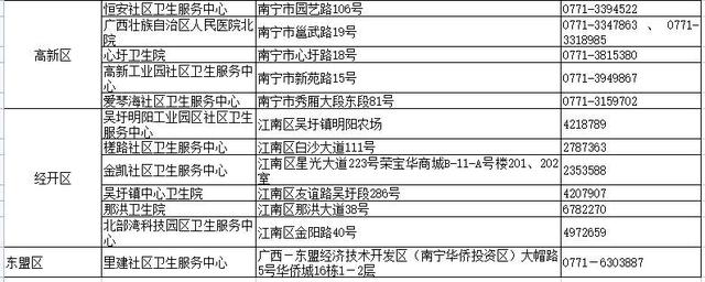 接种|15-17岁人群，快在家长的陪同下去打疫苗了