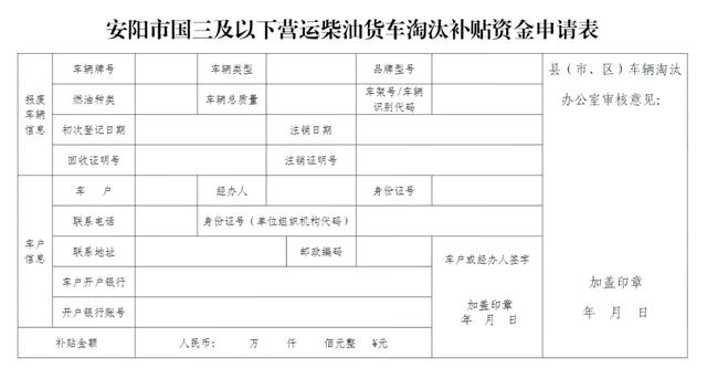 安阳市对这类车辆最高补贴21000元