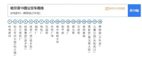 极目新闻记者从公开信息了解到,哈尔滨18路公交车运行区间为松电新村