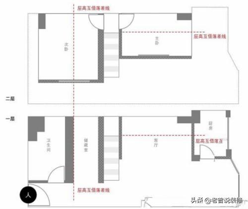 这是我见过空间利用到最极致的家，34㎡当两室一厅用，还带衣帽间