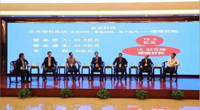 园区|打造产业集群，跨区域园区合作！普陀助力长三角创新共建