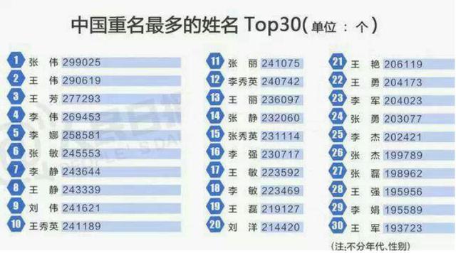 超级宝妈：宝爸给孩子取名“初墨”，自认文雅有格调，妈妈大怒：瞅瞅你姓啥