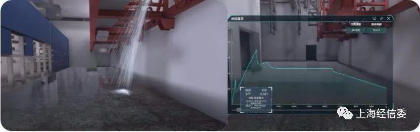 设备|5G助力上海核工院“智慧核电”建设