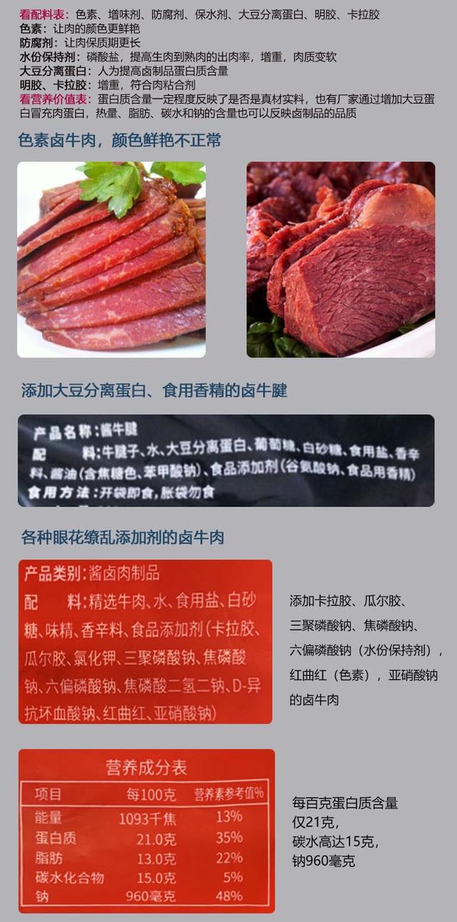 牛腱|观方出品 | 被疯狂要链接的即食酱牛肉，吃！不！胖