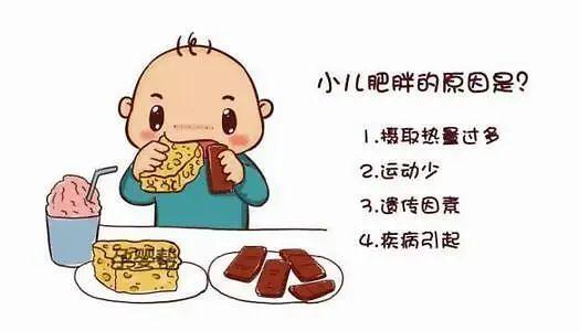 「超级宝妈」「护理科普」居家期间不做“小胖子”