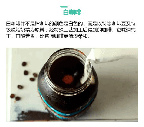 生命|9种常见咖啡成分剖析，你最常点的是哪一杯