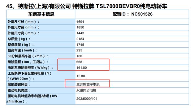 「每日经济新闻」特斯拉国产M3长续航版沿用三元电池 抄底“钴”的良机来了?