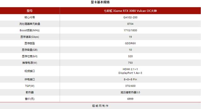 iGame RTX 3080 Vulcan OC火神显卡评测