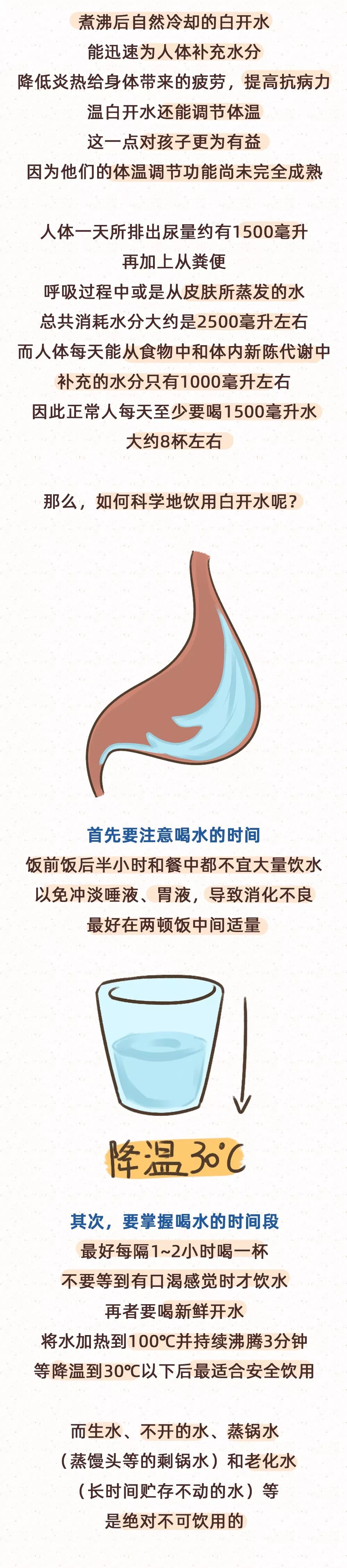 暖先生格调▲—个瞒了50年的骗局: 堪称癌症元凶, 可你家孩子却天天在吃