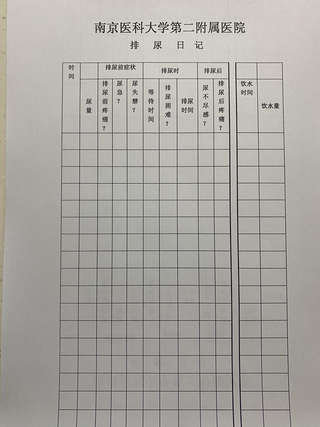 1分钟泌尿外科医生教你自己如何有效评估前列腺增生的症状