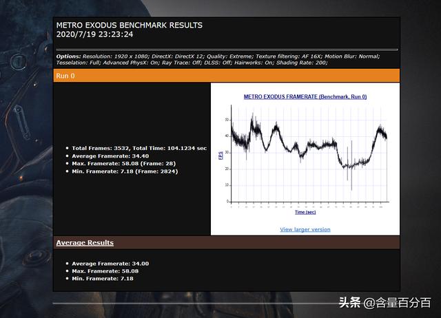 一键轻松超频，技嘉RTX 2060 SUPER GAMING OC 3X显卡装机评测