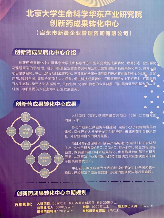 3年引进生物医药项目28个，北大生命科学华东产业研究院创新成果在启东发布