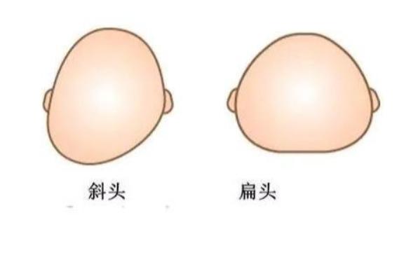 #你的育儿经#孩子后脑勺高就是聪明吗？父母不要再被误导，信玄学不如信科学
