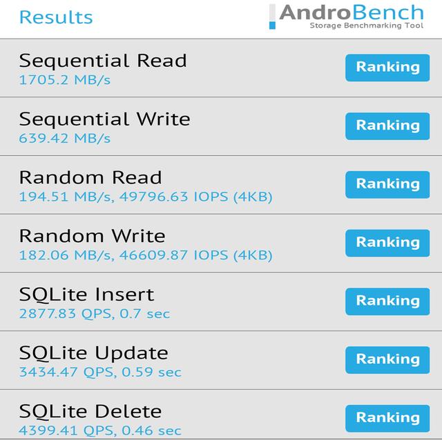 超强性能搭配无敌闪充，OPPO Ace2体验不凡