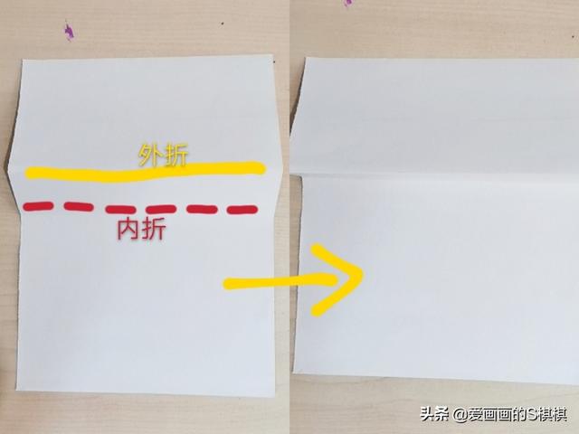 [你的育儿经]打开看胡萝卜里藏了什么？带孩子开开合合的很有趣哦！创意儿童画