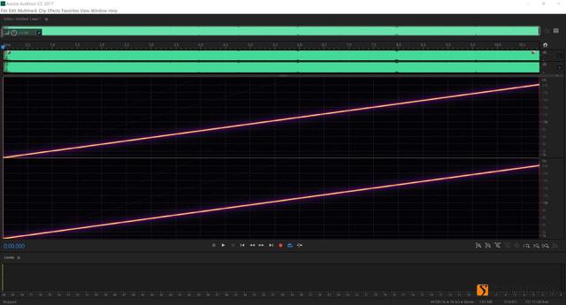 高登音频 GOLDENWAVE GA-X evolution耳机放大器测评报告「Soomal」