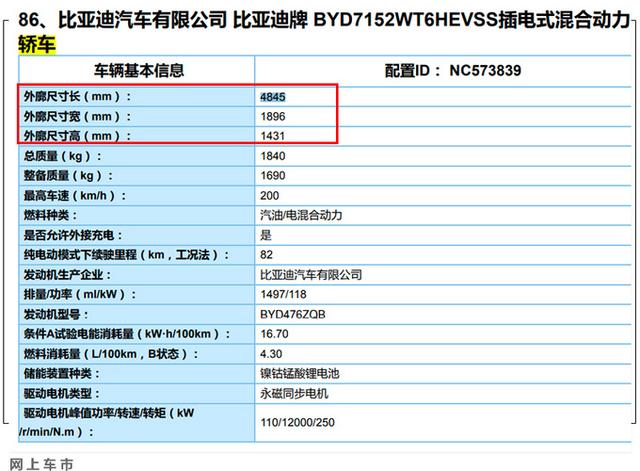 比亚迪秦PLUS，尺寸比奔腾B70、吉利星瑞都要大，别急明年就能买