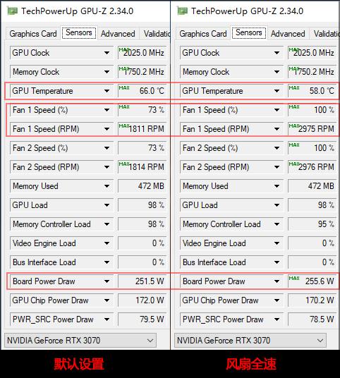 首发评测：逢&quot;七&quot;必火！鹰派RTX 3070强势登场