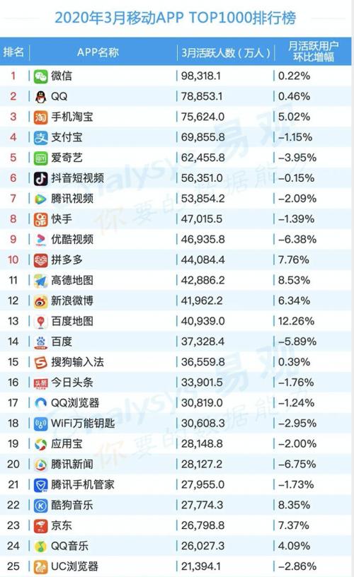 作业帮受邀参加TOP100全球案例研究峰会