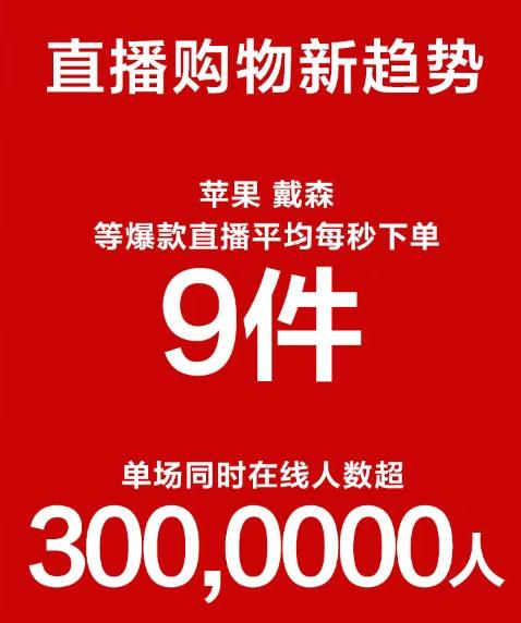 #环球网#苏宁24期免息首日：消费强刺激，订单量同比暴增7倍