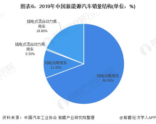 国产ModelY降价近15万，订购电话被打爆！蔚来称：旗下产品不降价