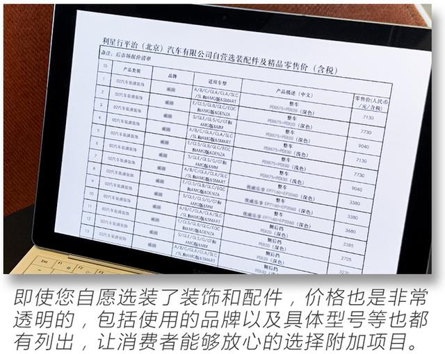 买车“避坑”指南！这样做能给媳妇省下一个LV包的钱