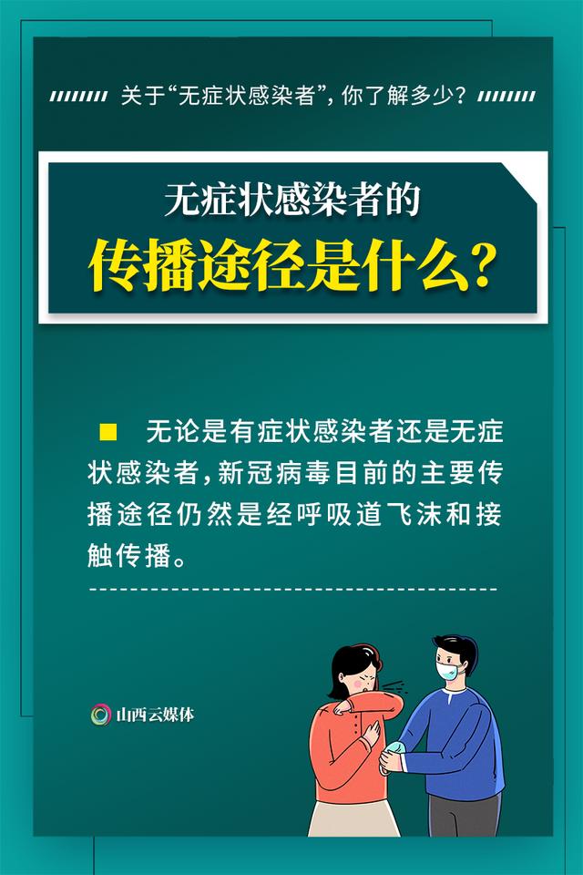 什么是“无症状感染者”？一定要了解一下