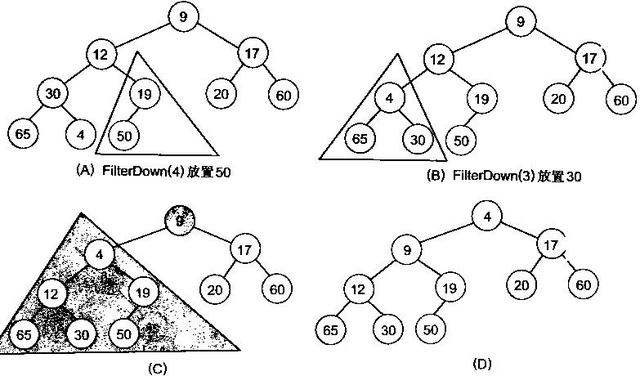 c/c++后台开发必知堆与栈的区别