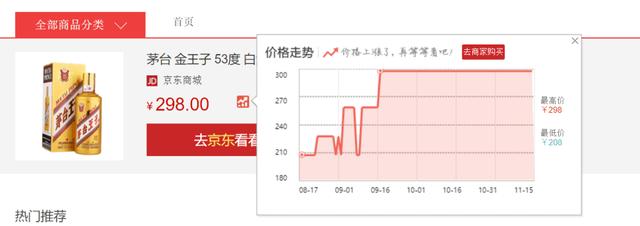 茅台价值见顶，谁能成为中国白酒最有潜力的新一线