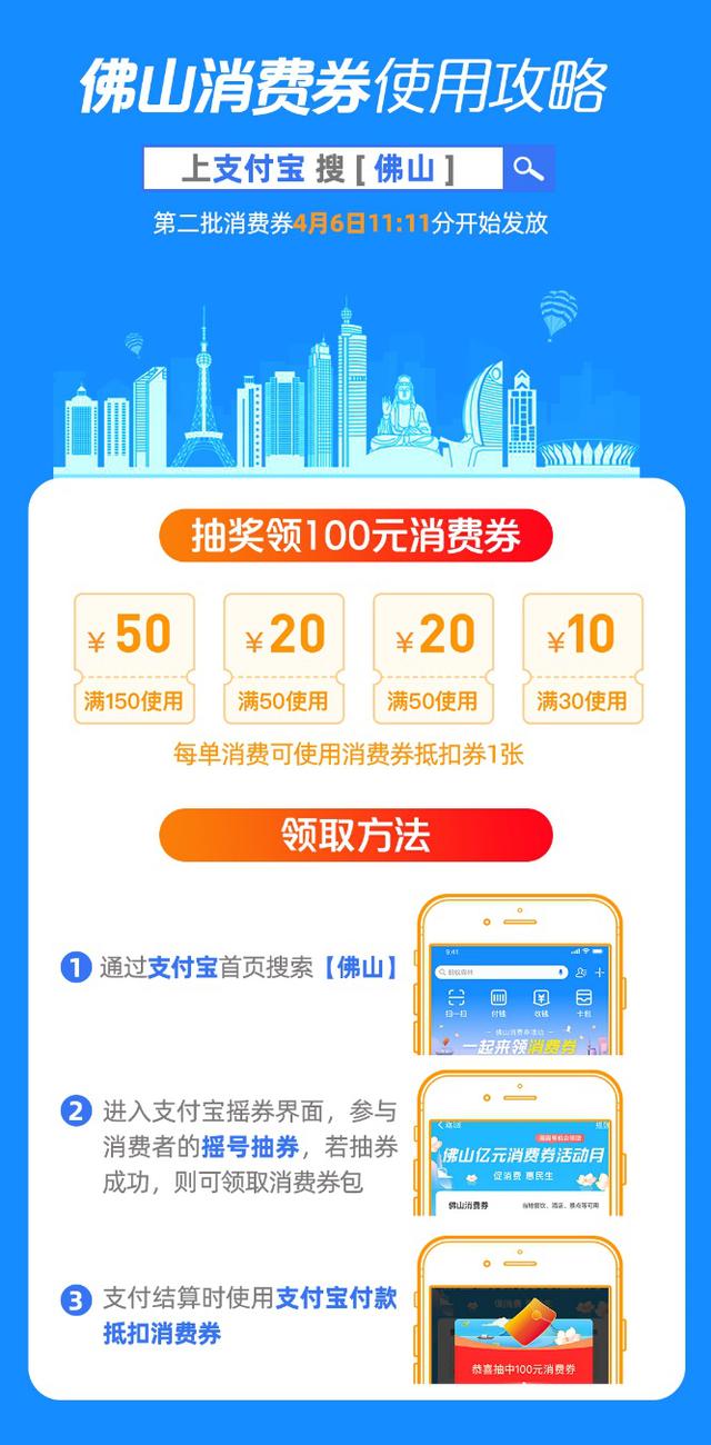 金羊网▲佛山第二批消费券发放